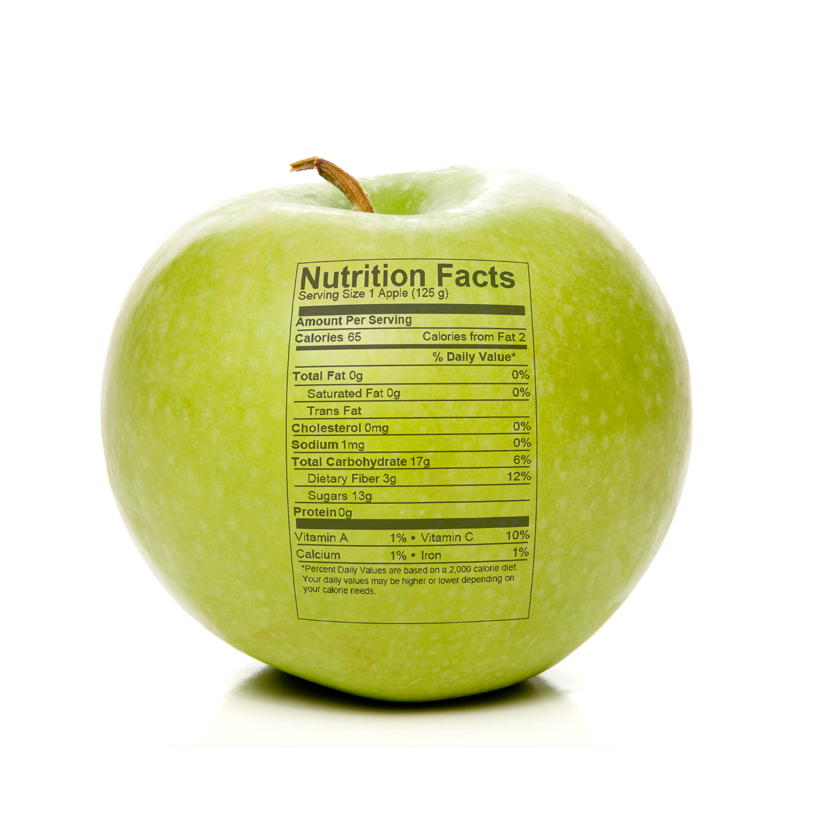 Product Image_SCIENCE OF NUTRITION